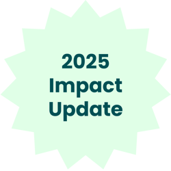 impact update2025 impact update2025